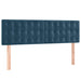 Pat box spring cu saltea, albastru închis, 140x190 cm, catifea - WALTI WALTI