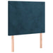 Pat box spring cu saltea, albastru închis, 90x190 cm, catifea - WALTI WALTI