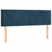 Pat box spring cu saltea, albastru închis, 140x190 cm, catifea - WALTI WALTI