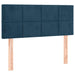 Pat box spring cu saltea, albastru închis, 90x200 cm, catifea - WALTI WALTI