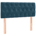 Pat box spring cu saltea, albastru închis, 90x190 cm, catifea - WALTI WALTI