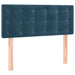 Pat box spring cu saltea, albastru închis, 90x190 cm, catifea - WALTI WALTI