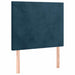 Pat box spring cu saltea, albastru închis, 90x190 cm, catifea - WALTI WALTI