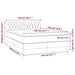 Pat box spring cu saltea, albastru, 140x200 cm, textil - WALTI WALTI
