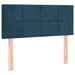 Pat box spring cu saltea, albastru închis, 100x200 cm, catifea - WALTI WALTI