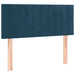 Pat box spring cu saltea, albastru închis, 90x200 cm, catifea - WALTI WALTI