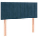 Pat box spring cu saltea, albastru închis, 100x200 cm, catifea - WALTI WALTI