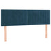 Pat box spring cu saltea, albastru închis, 140x190 cm, catifea - WALTI WALTI