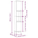Set mobilier de baie, 3 piese, gri sonoma, lemn prelucrat - WALTI WALTI