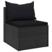 Set mobilier de grădină cu perne, 4 piese, negru, poliratan - WALTI WALTI