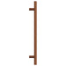 Mânere de dulap, 20 buc., bronz, 192 mm, oțel inoxidabil - WALTI WALTI