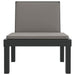 Set mobilier de grădină cu perne, 3 piese, antracit, PP - WALTI WALTI