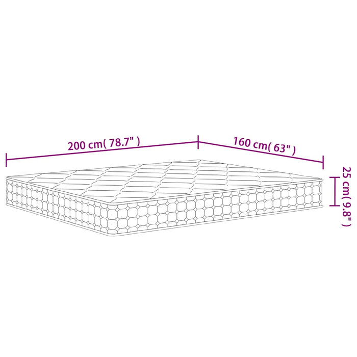 Saltea arcuri buzunar Super King Size fermitate medie 160x200cm - WALTI WALTI