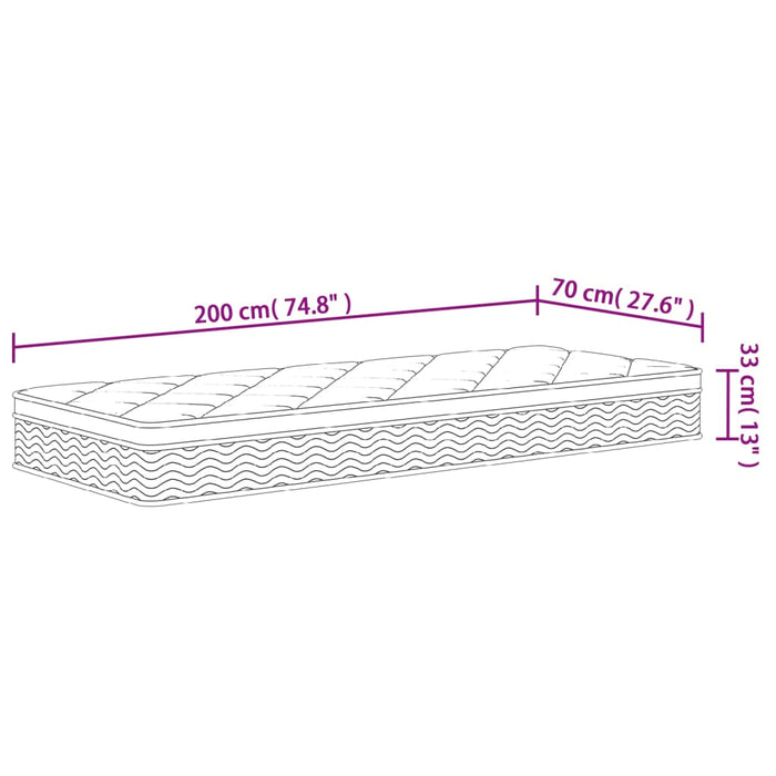 Saltea cu arcuri buzunar, fermitate medie plus, 70x200 cm - WALTI WALTI