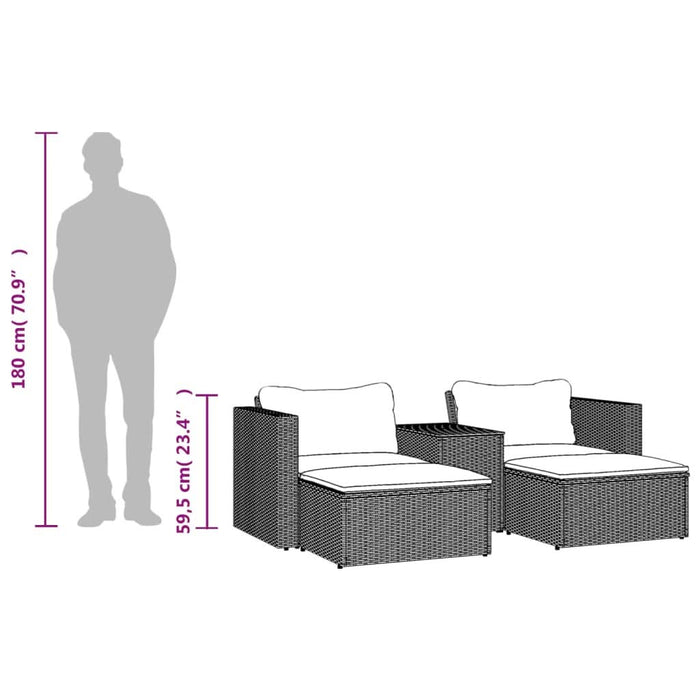Set mobilier de grădină cu perne, 5 piese,poliratan/lemn acacia - WALTI WALTI