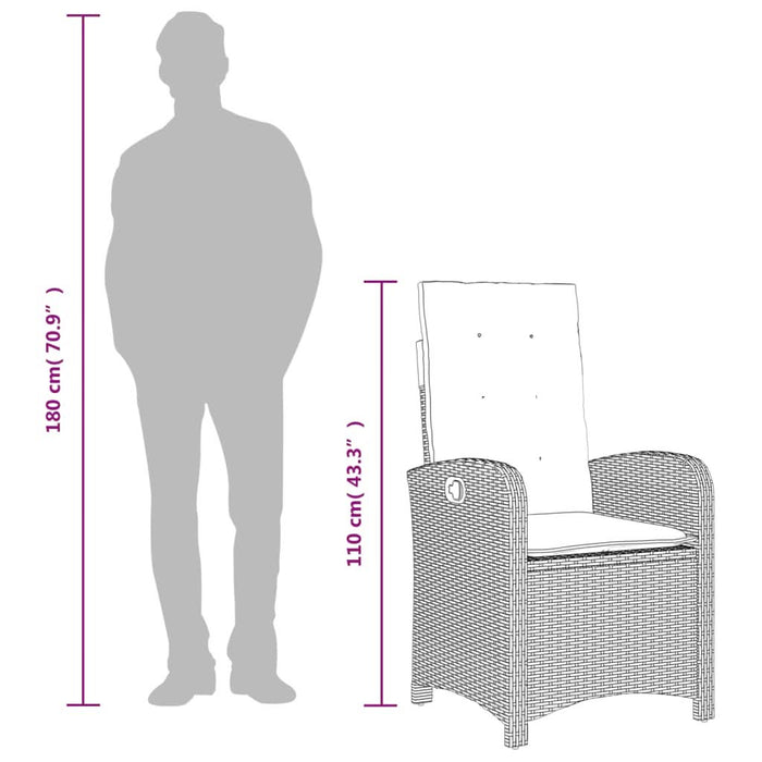 Set mobilier de grădină cu perne, 5 piese, negru, poliratan - WALTI WALTI