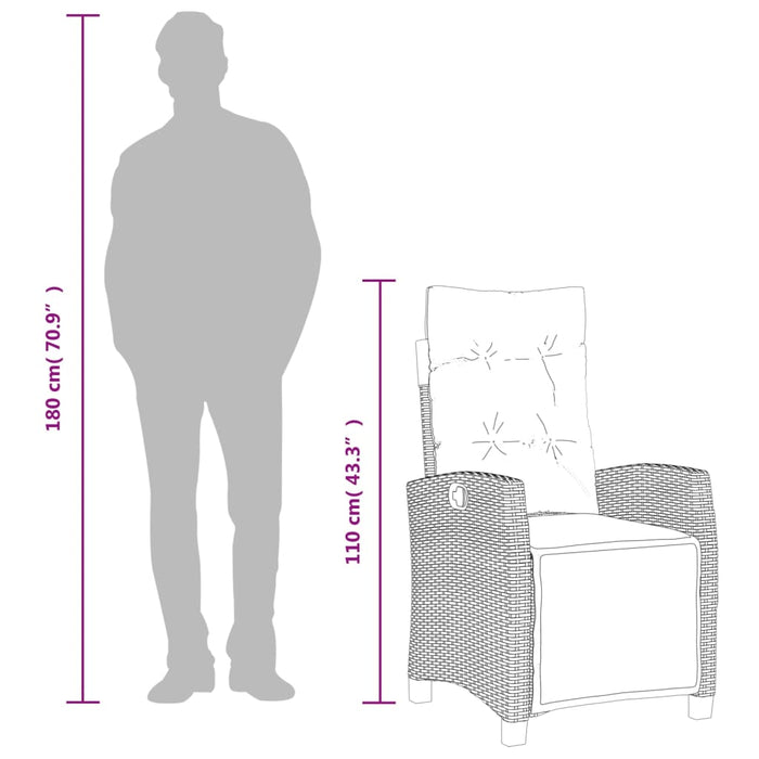 Set mobilier de grădină cu perne, 5 piese, negru, poliratan - WALTI WALTI