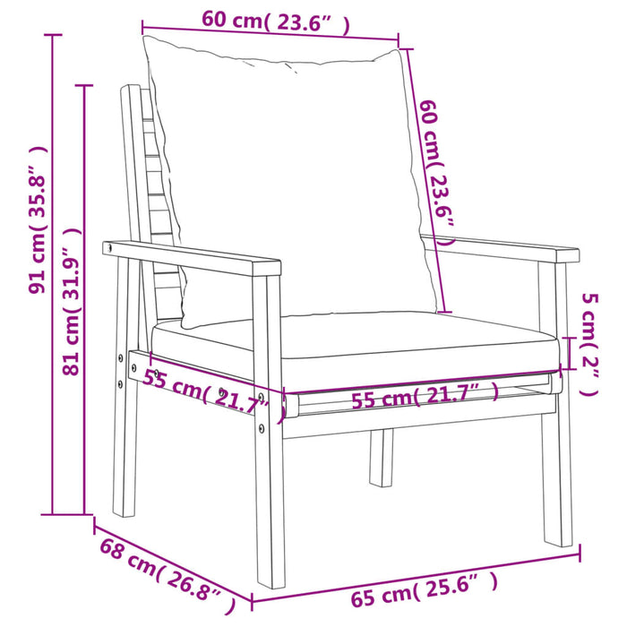 Set mobilier de grădină cu perne, 5 buc., lemn masiv acacia WALTI