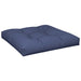 Perne de paleți, 2 buc., bleumarin, material textil - WALTI WALTI
