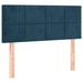 Pat box spring cu saltea, albastru închis, 120x190 cm, catifea - WALTI WALTI