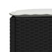 Set mobilier de grădină cu perne, 5 piese, negru, poliratan - WALTI WALTI