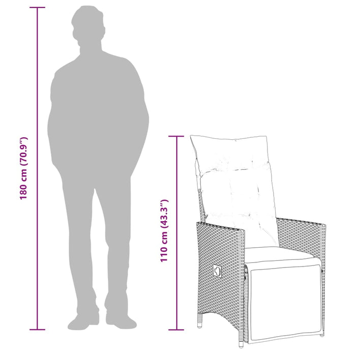 Set mobilier de grădină cu perne, 5 piese, negru, poliratan - WALTI WALTI