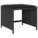 Set mobilier de grădină cu perne, 17 piese, negru, poliratan - WALTI WALTI