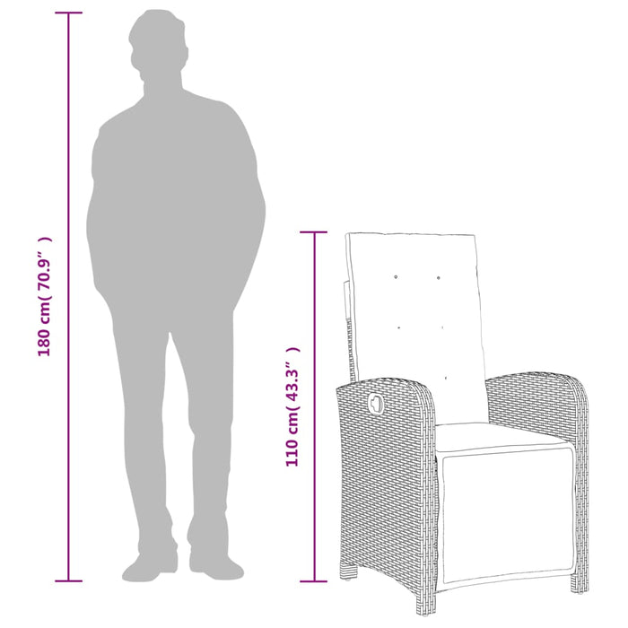 Set mobilier de grădină cu perne, 5 piese, negru, poliratan WALTI