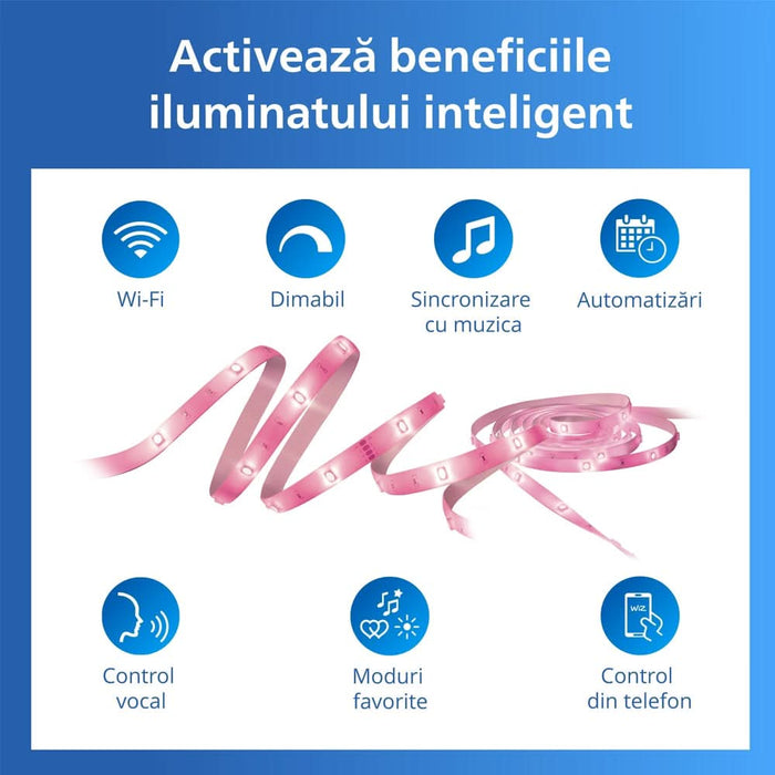 Banda LED inteligenta PHILIPS 8721103159502, 6.5W, RGB, Wi-Fi, WiZ, 4m WALTI