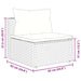Set mobilier de grădină cu perne, 6 piese, negru, poliratan - WALTI WALTI