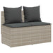 Set mobilier de grădină cu perne, 3 piese,gri deschis,poliratan - WALTI WALTI