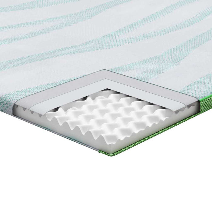 Suport pentru saltea Alb și Verde 70 x 200 cm Material jacquard WALTI