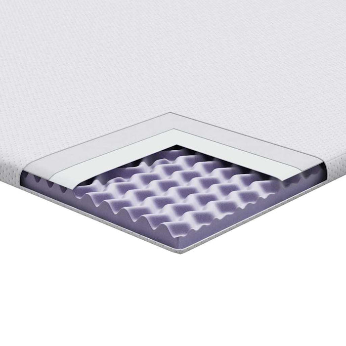 Suport pentru saltea Alb 200 x 200 cm Material jacquard WALTI