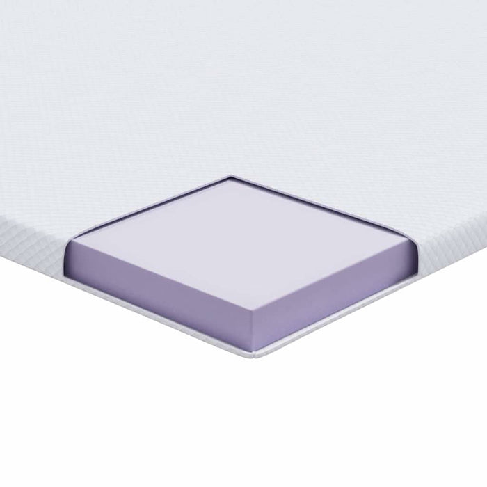 Suport pentru saltea Alb 200 x 200 x 5 cm Material jacquard - WALTI WALTI
