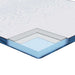 Suport pentru saltea Alb 90 x 190 cm Material Jacquard - WALTI WALTI