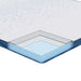 Suport pentru saltea Alb 100 x 200 cm Material Jacquard - WALTI WALTI