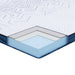 Suport pentru saltea Alb 120 x 200 cm Material Jacquard - WALTI WALTI