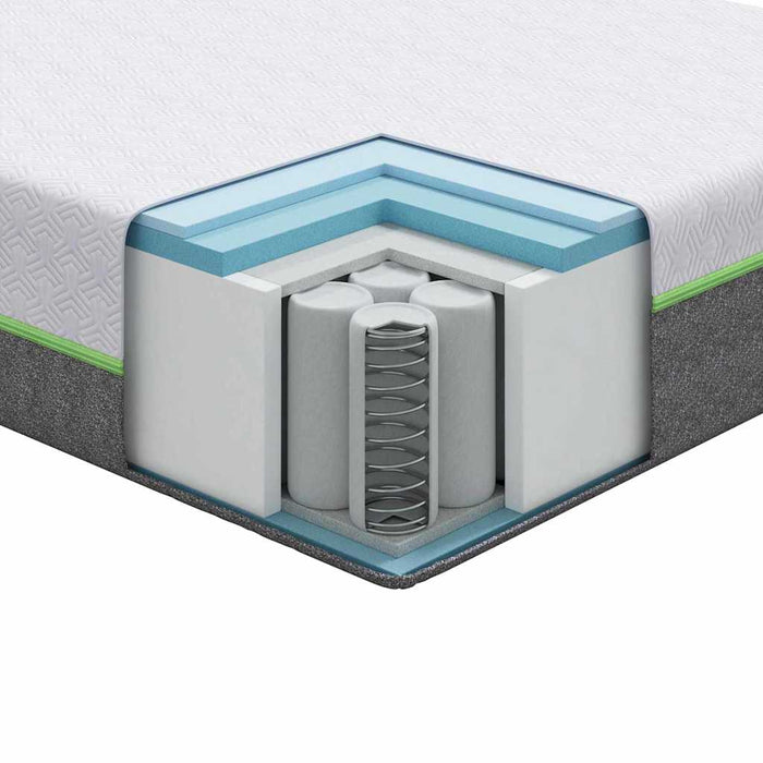 Saltea Alb și gri 80 x 200 cm Arcuri din buzunar - WALTI WALTI