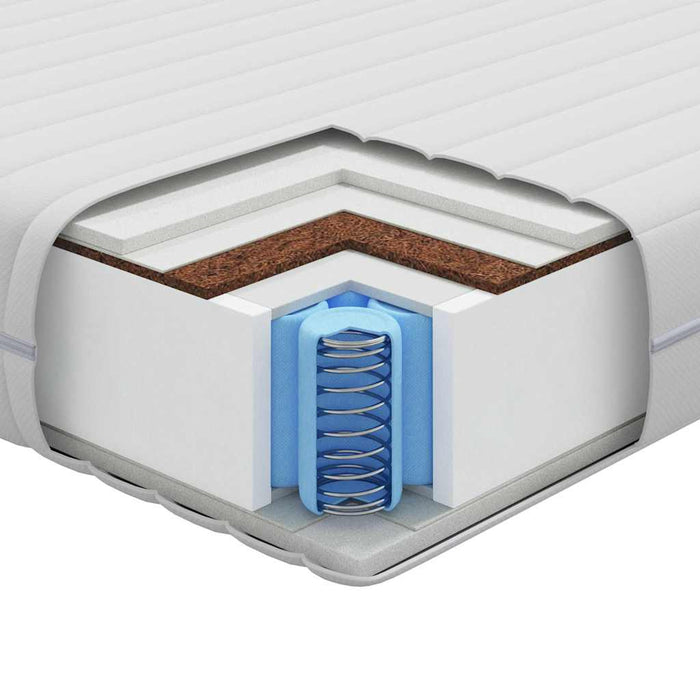 Saltea cu Strat de Nucă de Cocos Alb 70 x 140 cm - WALTI WALTI