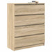 Bufetă Stejar Sonoma 80x35x99 cm Lemn prelucrat - WALTI WALTI