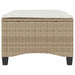 Scaune de grădină cu perne 2 buc Bej 55x55x36 cm Poly Ratan - WALTI WALTI