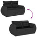 Set mobilier de grădină cu perne, 6 piese, negru, poliratan - WALTI WALTI