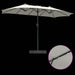 Parasol de Grădină Nisipiu 385 x 209 x 244 cm țesătură - WALTI WALTI