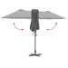 Parasol de Grădină Antracit 380 x 196 x 235 cm - WALTI WALTI