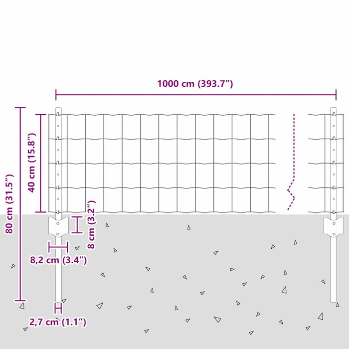 Gard cu Stâlp Verde 0,4 x 10 m Oțel și PVC - WALTI WALTI