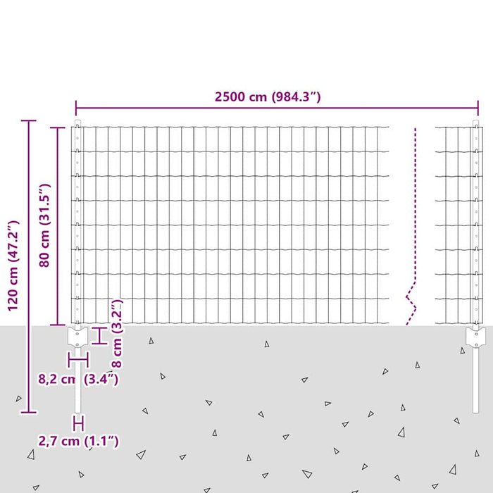 Gard cu Stâlp Gri 0,8 x 25 m Oțel și PVC - WALTI WALTI