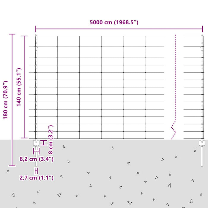 22 piese Poste de Îngrădire U-Channel 140 cm Oțel Galvanizat - WALTI WALTI