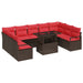 Set de canapele pentru grădină 10 pcs Maro și roșu Rattan poli - WALTI WALTI