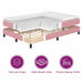 Pat cu arc LED cu benzi LED Roz 200 x 200 cm Catifea - WALTI WALTI
