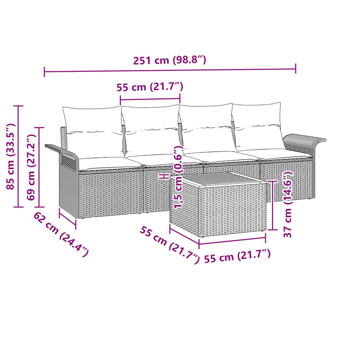 Set de canapele pentru grădină 5 pcs Negru și Turcoaz poliratan - WALTI WALTI